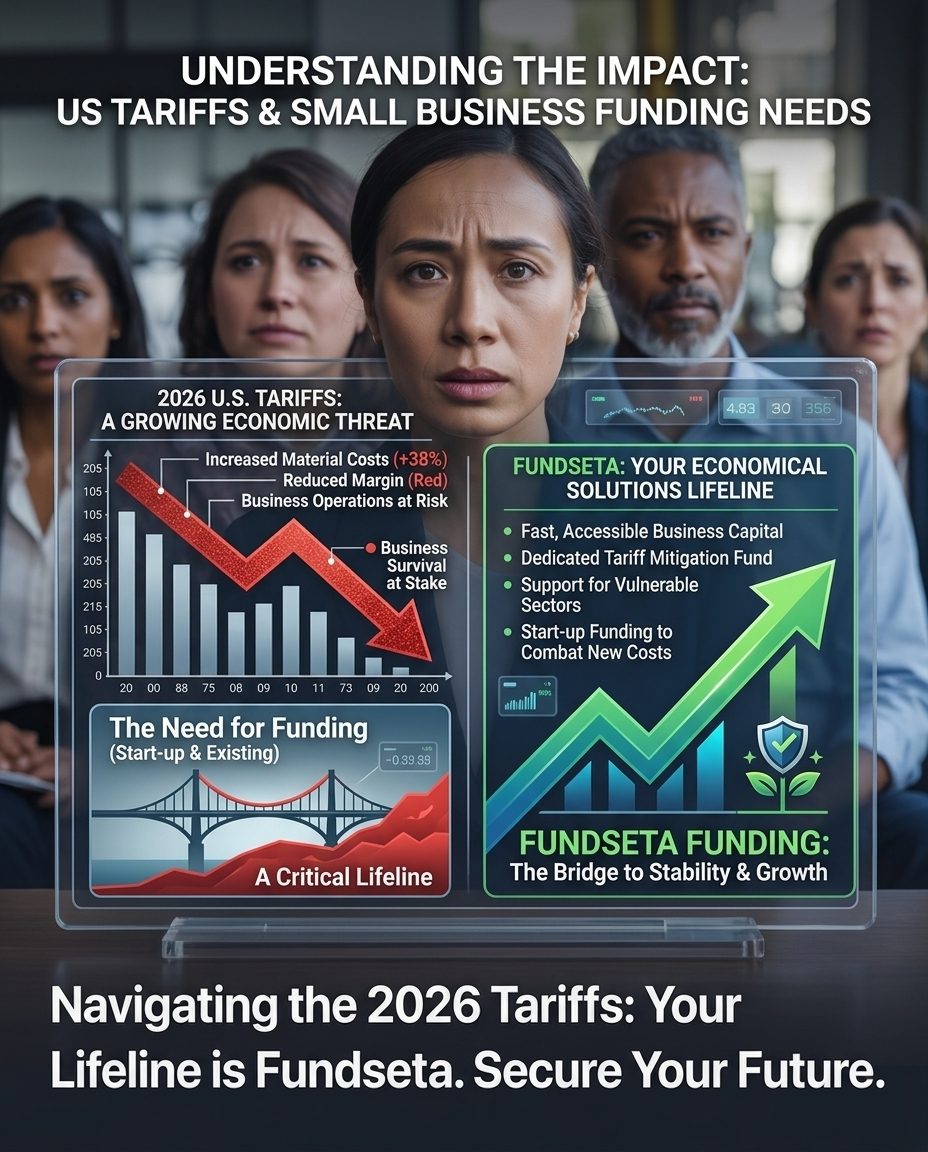 Infographic: understanding the impact of 2026 US tariffs on small business funding needs — Fundseta